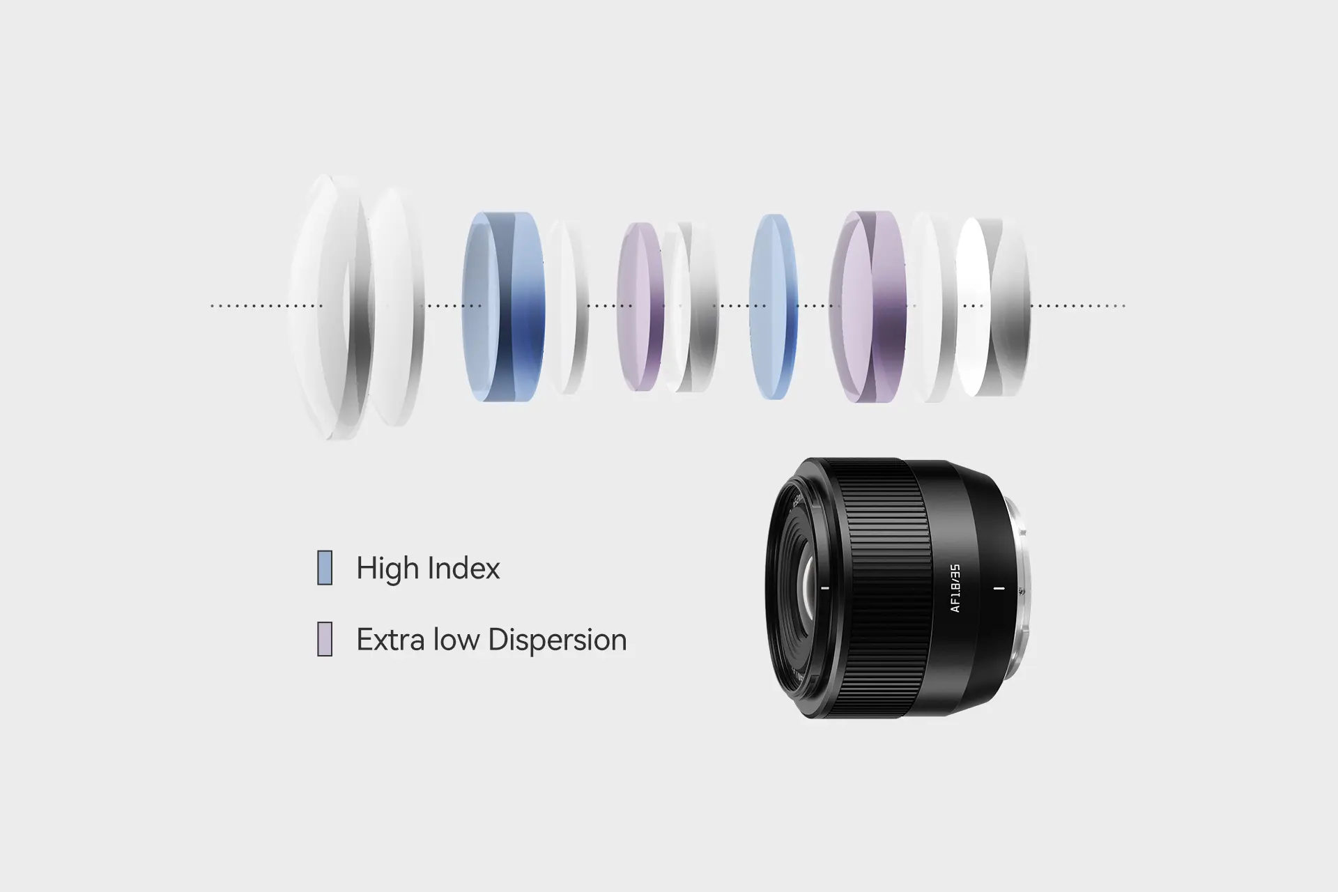 TTArtisan AF 35mm F1.8 II-AF lens-TTArtisan Official Website TTArtisan AF 35mm F1.8 II-AF lens-TTArtisan Official Website